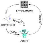 How to train your robot with deep reinforcement learning: lessons we have learned