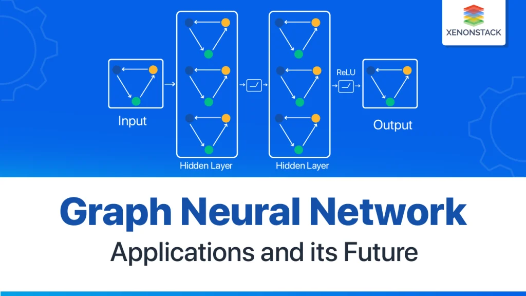 Graph neural networks: A review of methods and applications