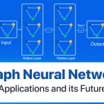 Graph neural networks: A review of methods and applications