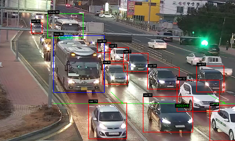 Metropolis Spotlight: Nota Is Transforming Traffic Management Systems With AI | NVIDIA Technical ...